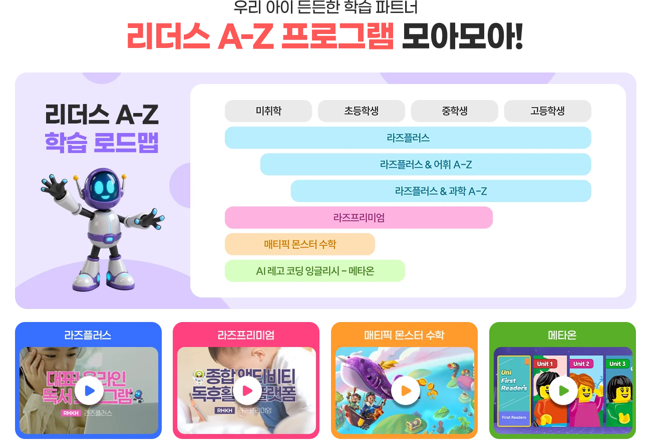 연령별 리더스 A-Z 프로그램 학습 로드맵